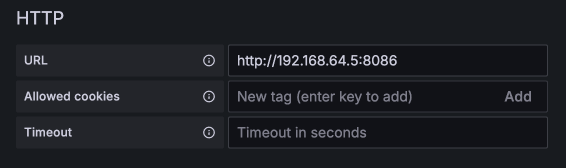 URL